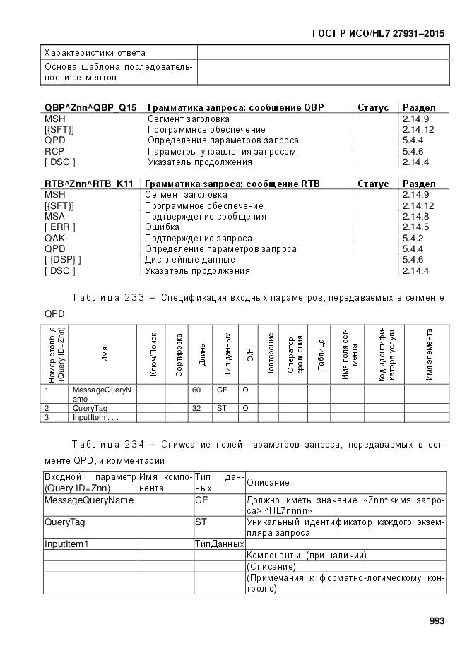 ГОСТ Р ИСО/HL 7 27931-2015, страница 1000